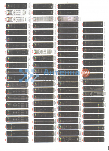 Универсальный пульт ClickPdu RS41 SMART фото 3