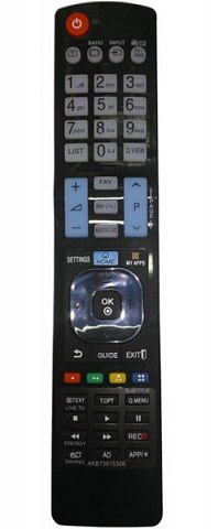 Пульт LG AKB73615306
