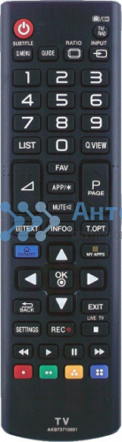 Пульт LG AKB73715601
