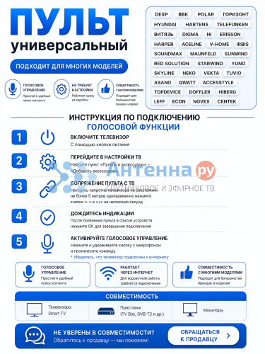 Пульт AN-1603 (AN1603) фото 3 Пульт AN-1603 (AN1603) фото 3